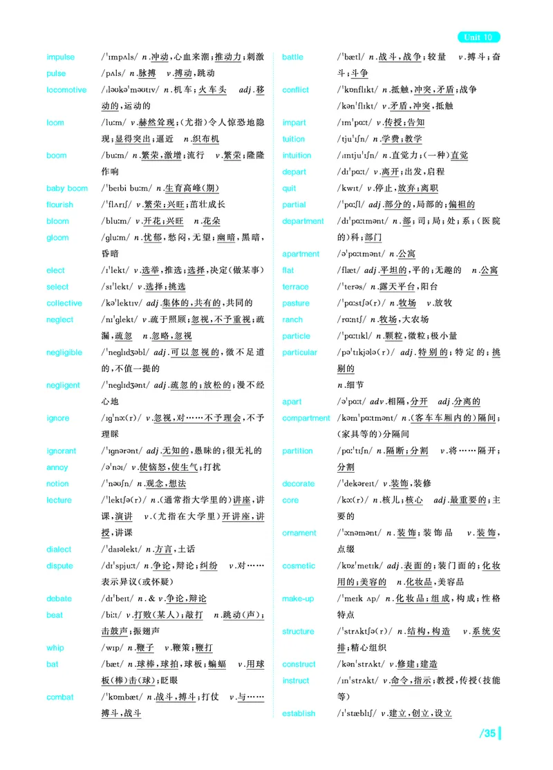 《英语六级核心词》内文全－20250901_最新更新，视频都在这_2026、6月四级速转存易和谐_讲义_四六级福利资料_26年6月四六级赠品_四六级高频核心词