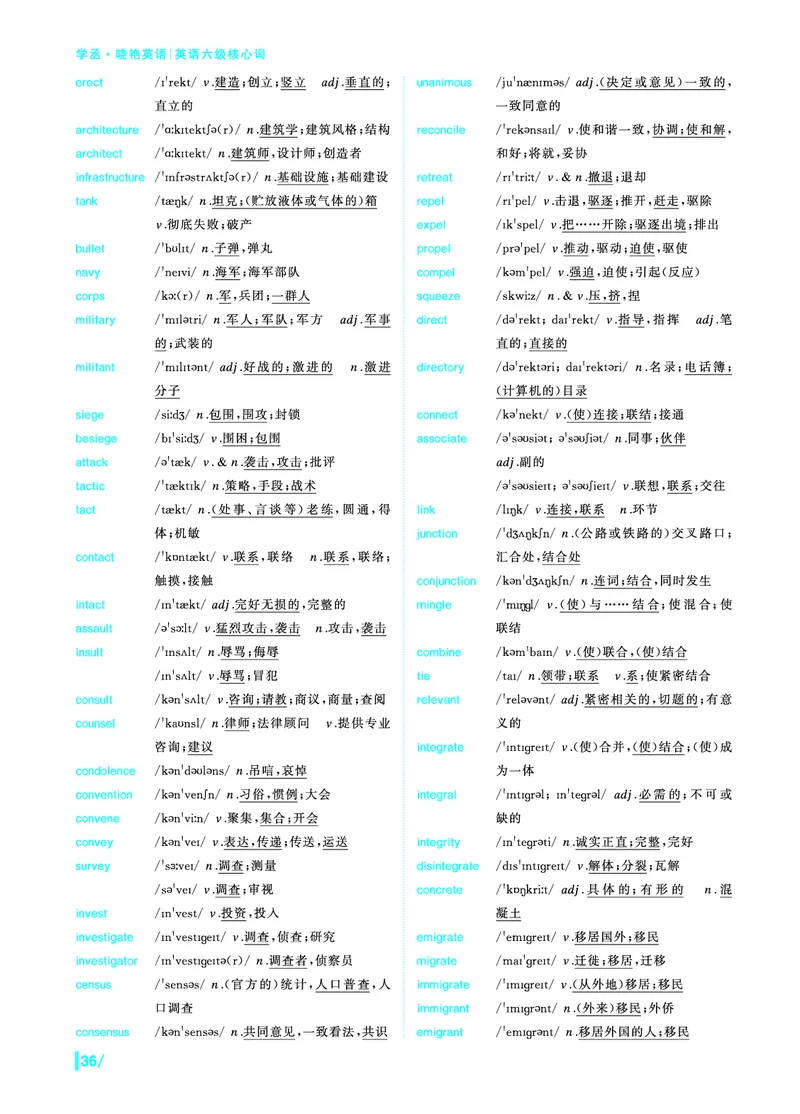 《英语六级核心词》内文全－20250901_最新更新，视频都在这_2026、6月四级速转存易和谐_讲义_四六级福利资料_26年6月四六级赠品_四六级高频核心词