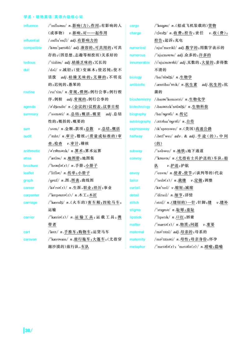 《英语六级核心词》内文全－20250901_最新更新，视频都在这_2026、6月四级速转存易和谐_讲义_四六级福利资料_26年6月四六级赠品_四六级高频核心词