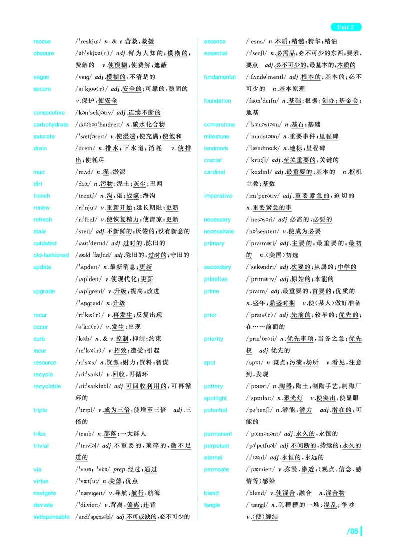 《英语六级核心词》内文全－20250901_最新更新，视频都在这_2026、6月四级速转存易和谐_讲义_四六级福利资料_26年6月四六级赠品_四六级高频核心词
