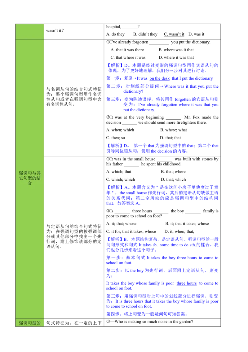 考向15特殊句式(原卷版)-备战2022年高考英语一轮复习考点微专题_03高考英语_新高考复习资料_2022年新高考资料_2022年新高考英语一轮复习_备战2022年高考英语一轮复习考点微专题8.7更新