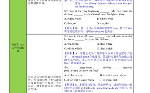 考向15特殊句式(原卷版)-备战2022年高考英语一轮复习考点微专题_03高考英语_新高考复习资料_2022年新高考资料_2022年新高考英语一轮复习_备战2022年高考英语一轮复习考点微专题8.7更新