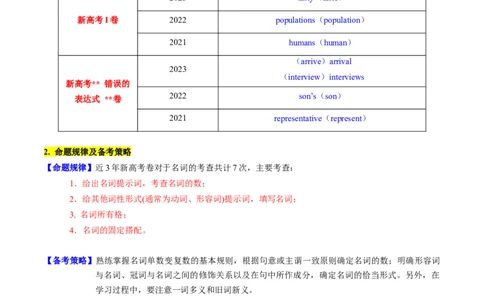 考点01+名词（核心考点精讲精练）-备战2024年高考英语一轮复习考点帮（新高考专用）（学生版）_03高考英语_新高考复习资料_2024年新高考资料_一轮复习资料_语法核心考点