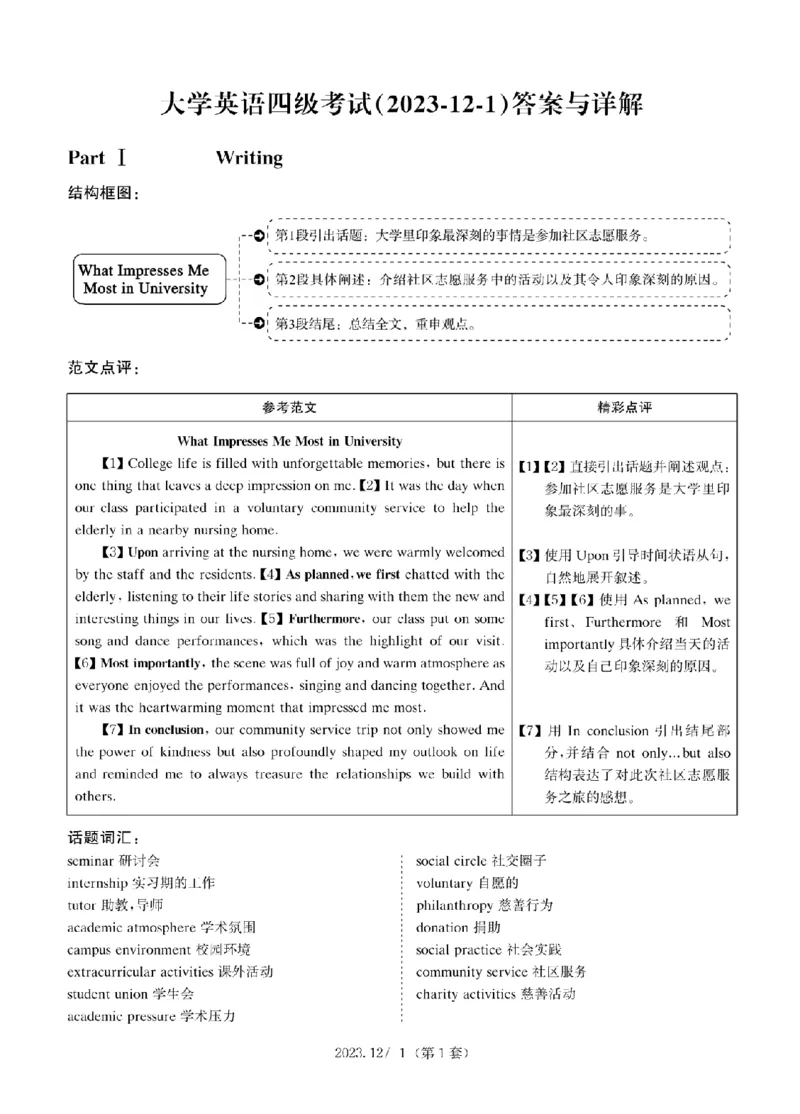 2023.12四级解析全3套(带书签)_02.四六级真题+模拟题（0128）_四级真题+音频+解析(0128)_03.2016&mdash;2025年新题型_2023年12月四级