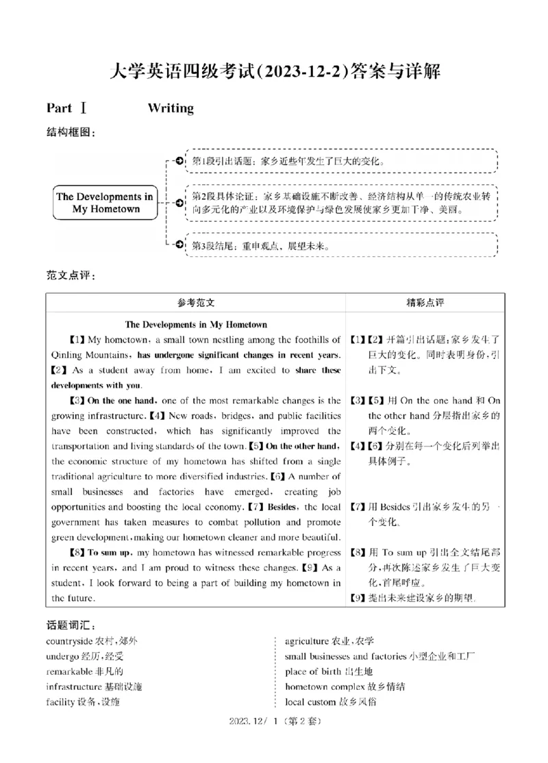 2023.12四级解析全3套(带书签)_02.四六级真题+模拟题（0128）_四级真题+音频+解析(0128)_03.2016&mdash;2025年新题型_2023年12月四级