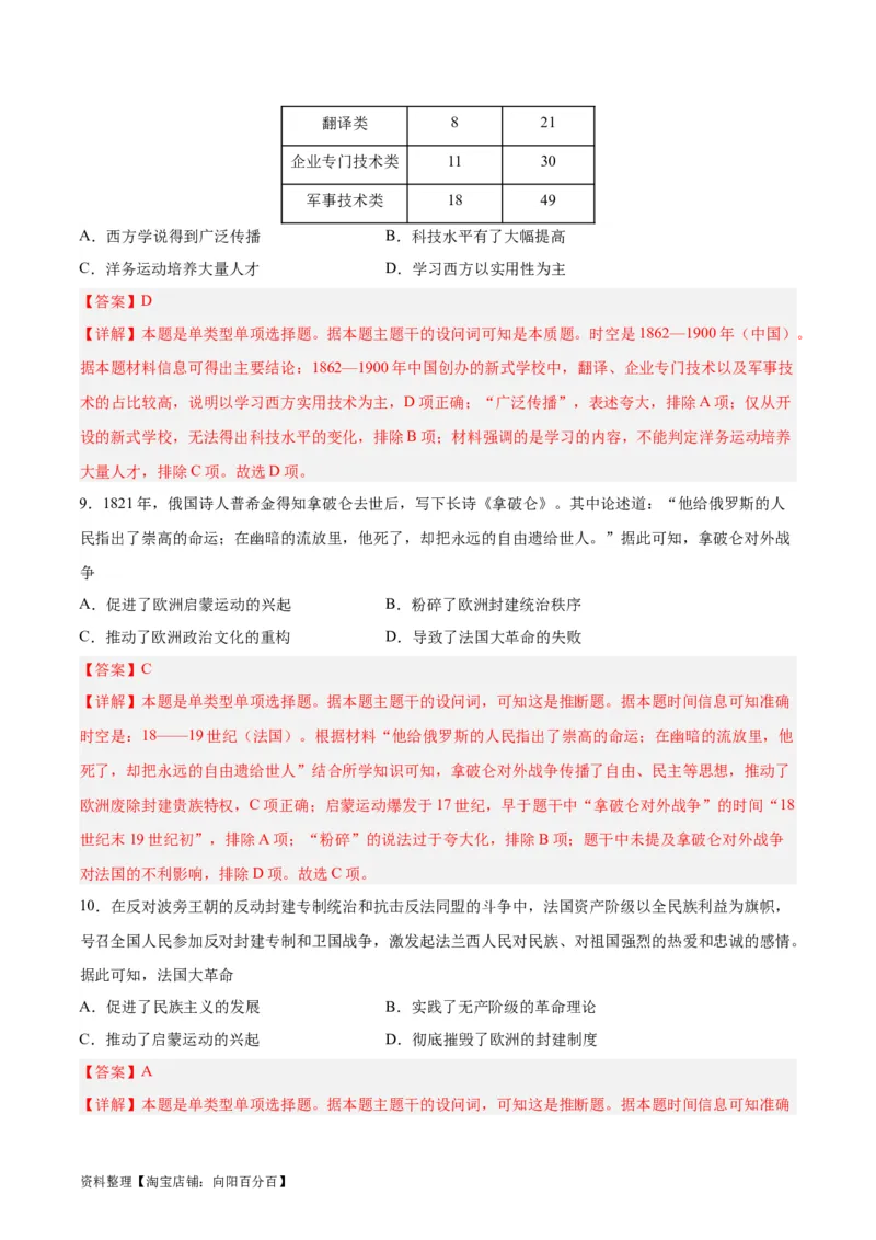 考点巩固卷36战争与文化交锋（解析版）_07高考历史_新高考复习资料_2024年新高考复习资料_一轮复习资料_完2024年高考历史一轮复习考点通关卷（新高考通用）_考点巩固卷