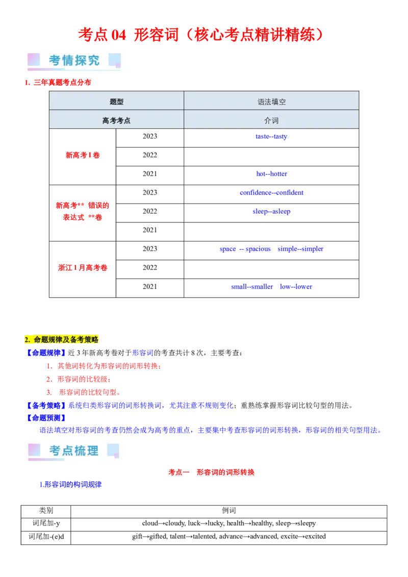 考点04形容词（核心考点精讲精练）-备战2024年高考英语一轮复习考点帮（新高考专用）（学生版）_03高考英语_新高考复习资料_2024年新高考资料_一轮复习资料_语法核心考点