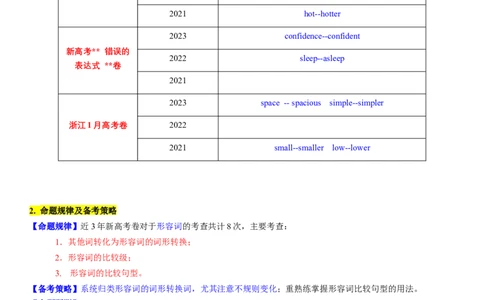 考点04形容词（核心考点精讲精练）-备战2024年高考英语一轮复习考点帮（新高考专用）（学生版）_03高考英语_新高考复习资料_2024年新高考资料_一轮复习资料_语法核心考点