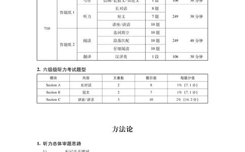 [6.8]--听力精讲8_最新更新，视频都在这_2026，6月六级速转存易和谐_1、2025年6月六级_10.2026六级英语橙啦_{1}--课程_{6}--听力精讲