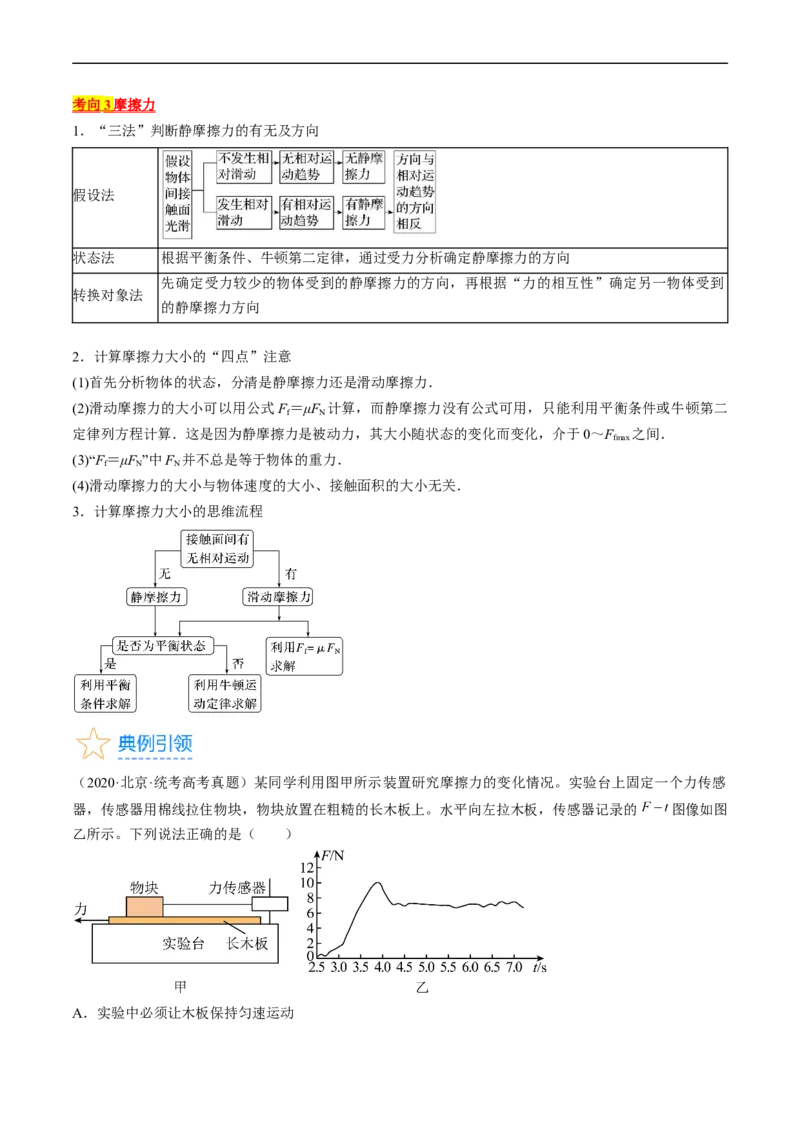 考点05重力、弹力和摩擦力（原卷版）_04高考物理_通用版（老高考）复习资料_2024年复习资料_完备战2024年高考物理一轮复习考点帮（全国通用）