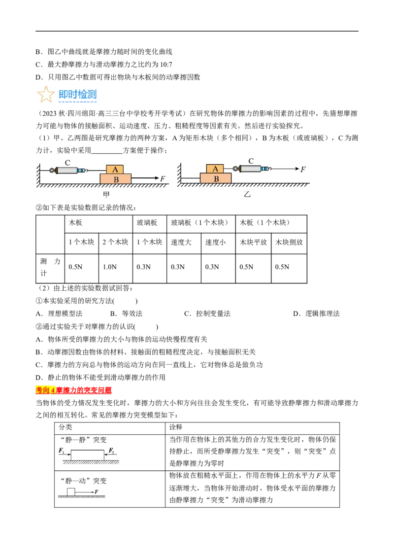 考点05重力、弹力和摩擦力（原卷版）_04高考物理_通用版（老高考）复习资料_2024年复习资料_完备战2024年高考物理一轮复习考点帮（全国通用）