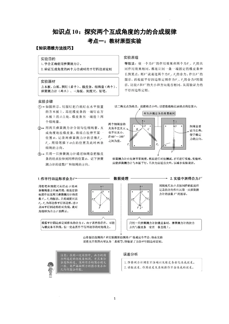 知识点10：探究两个互成角度的力的合成规律（原卷版）_04高考物理_新高考复习资料_2024新高考复习资料_一轮复习资料_基础版2024届高考物理一轮复习讲义及对应练习