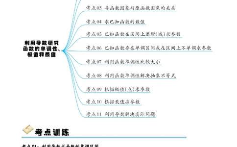 考点巩固卷08利用导数研究函数的单调性、极值和最值（十一大考点）（原卷版）_02高考数学_新高考复习资料_2024年新高考资料_一轮复习资料_考点巩固卷