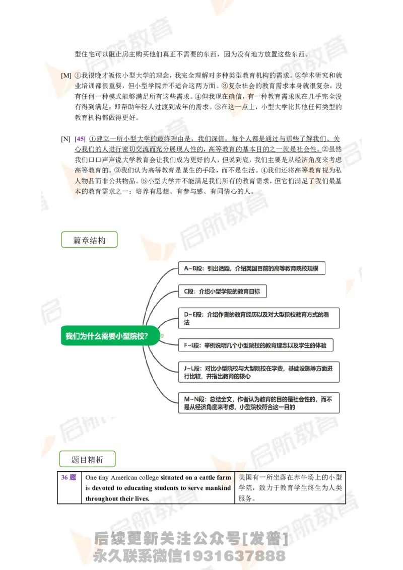 2023.6月六级第一套详解_最新更新，视频都在这_2026，6月六级速转存易和谐_1、2025年6月六级_01.2026六级英语田静_01.电子讲义