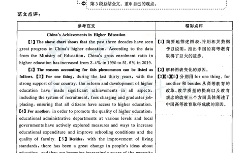 2021年06月英语六级真题答案解析（卷二）_最新更新，视频都在这_2026、6月四级速转存易和谐_四六级真题+资料包_六级真题_2021年06月六级真题及答案解析（完整版）