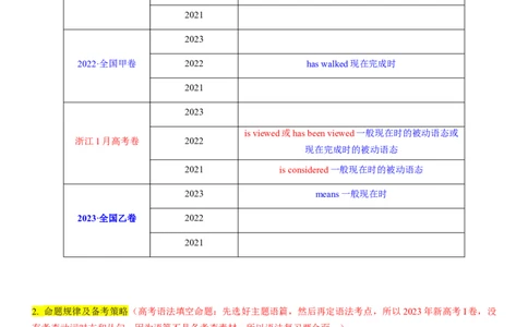 考点09现在时态和语态（核心考点精讲精练）-备战2024年高考英语一轮复习考点帮（新高考专用）（教师版）_03高考英语_新高考复习资料_2024年新高考资料_一轮复习资料_语法核心考点
