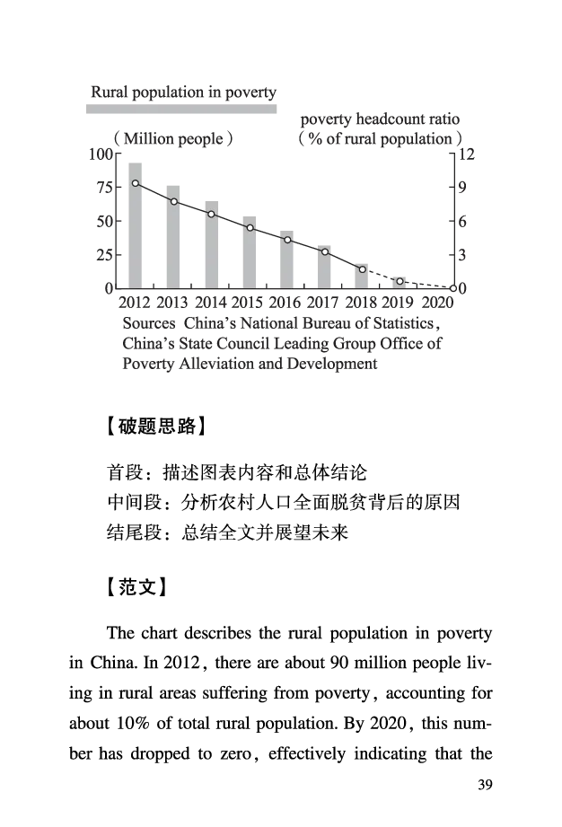 六级考前救急册_最新更新，视频都在这_2026，6月六级速转存易和谐_0、2025年12月六级_06.橙啦六级全程班石雷鹏_00.讲义_讲义