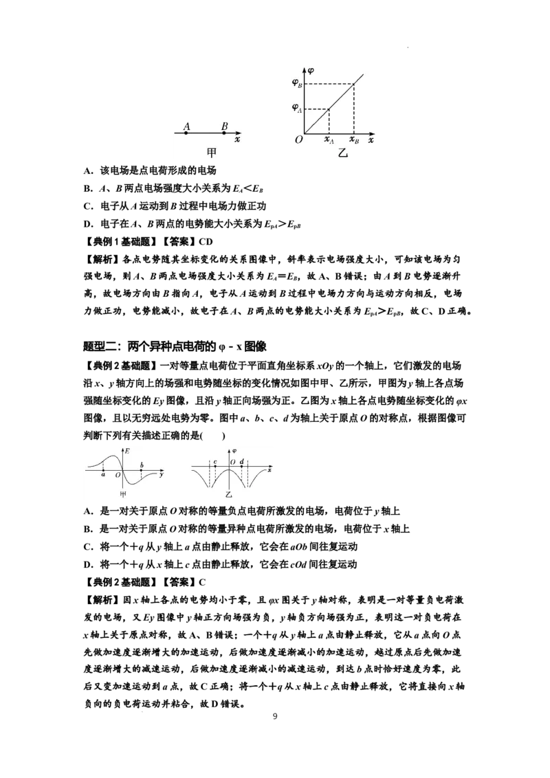 知识点66：静电场中的图象问题（解析版）_04高考物理_通用版（老高考）复习资料_2024年复习资料_基础版2024届高考物理一轮复习讲义及对应练习