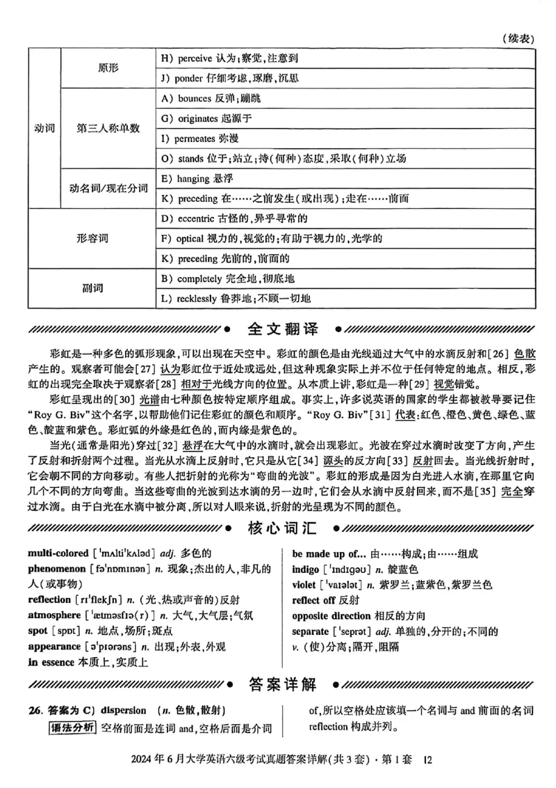 2024年6月六级三套真题带答案解析_最新更新，视频都在这_2026，6月六级速转存易和谐_讲义_就这样过英语六级真题+模拟