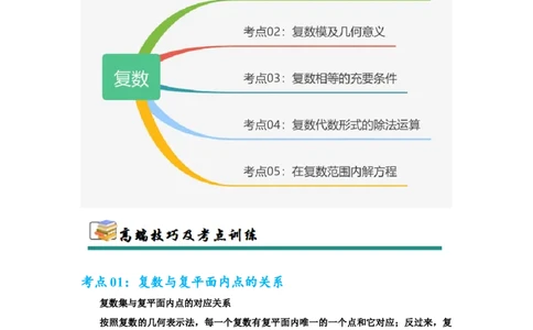 考点巩固卷11复数（五大考点）（原卷版）_02高考数学_2025年新高考资料_一轮复习_2025年高考数学一轮复习考点通关卷（新高考通用）