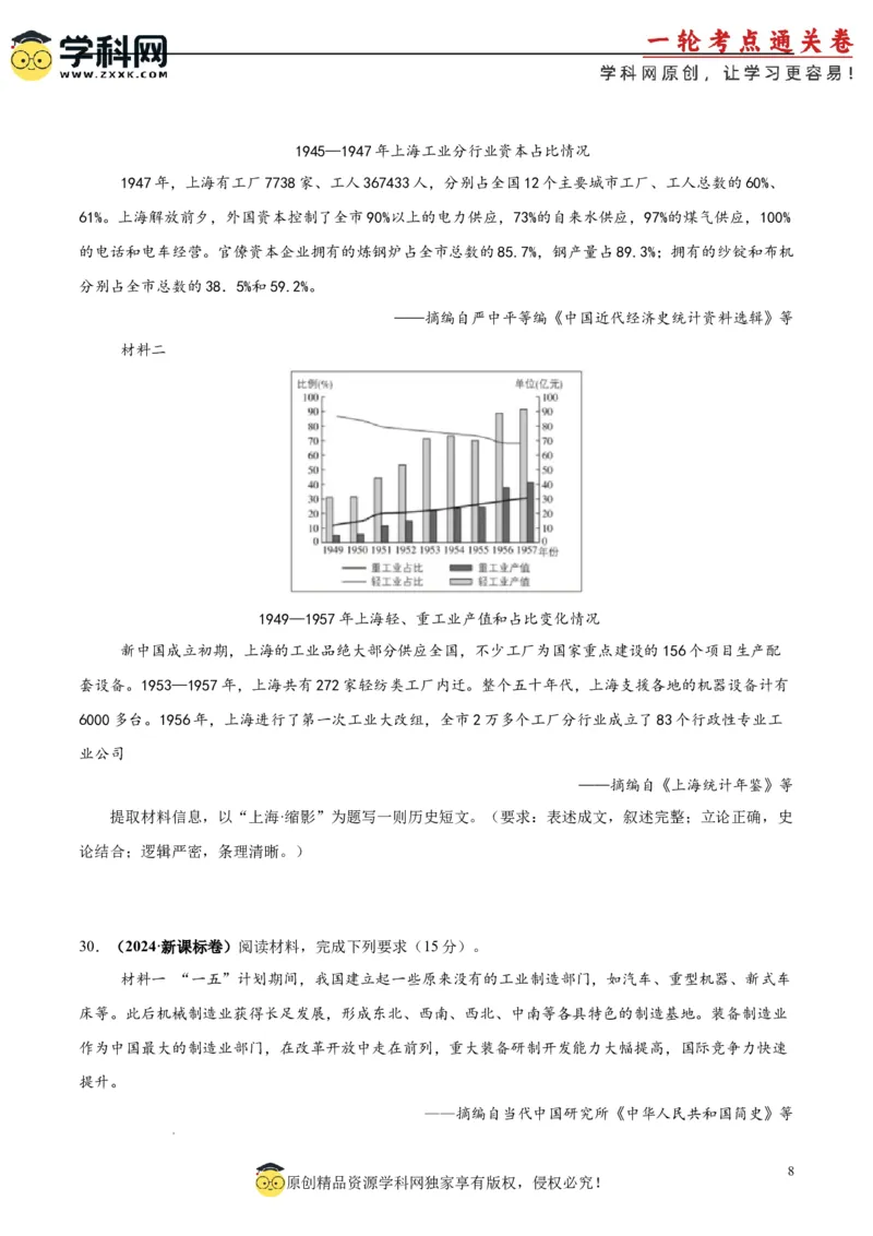 考点巩固卷09中华人民共和国成立和社会主义革命与建设（原卷版）_07高考历史_2025年新高考资料_一轮复习_2025年高考历史一轮复习考点通关卷（新高考通用）