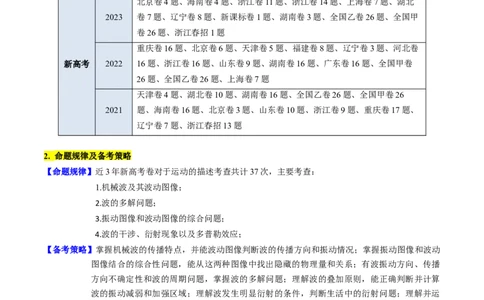 考点32机械波（核心考点精讲+分层精练）-备战2024年高考物理一轮复习考点帮（新高考专用）（原卷版）_04高考物理_新高考复习资料_2024新高考复习资料_一轮复习资料