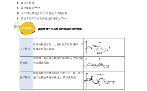 考点32机械波（核心考点精讲+分层精练）-备战2024年高考物理一轮复习考点帮（新高考专用）（原卷版）_04高考物理_新高考复习资料_2024新高考复习资料_一轮复习资料