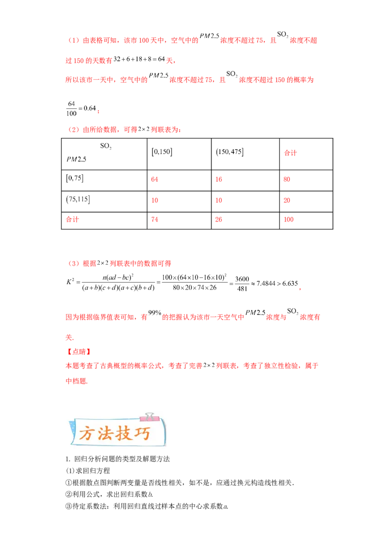 考向51变量间的相关关系、统计案例-备战2022年高考数学一轮复习考点微专题（新高考地区专用）(31621383)_02高考数学_新高考复习资料_2022年新高考资料
