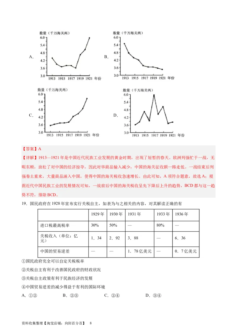 考点巩固卷24货币与赋税制度(解析版)_07高考历史_新高考复习资料_2024年新高考复习资料_一轮复习资料_完2024年高考历史一轮复习考点通关卷（新高考通用）_考点巩固卷