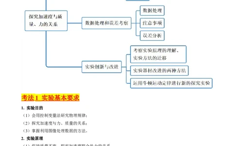 考点13实验四探究加速度与力和质量的关系（核心考点精讲精练）-备战2024年高考物理一轮复习考点帮（新高考专用）（原卷版）_04高考物理_新高考复习资料_2024新高考复习资料