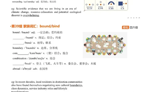 [4.20]--六级词汇20_最新更新，视频都在这_2026，6月六级速转存易和谐_1、2025年6月六级_10.2026六级英语橙啦_{1}--课程_{4}--六级词汇