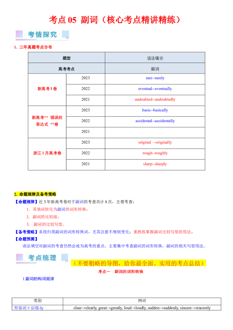 考点05副词（核心考点精讲精练）-备战2024年高考英语一轮复习考点帮（新高考专用）（学生版）_03高考英语_新高考复习资料_2024年新高考资料_一轮复习资料_语法核心考点