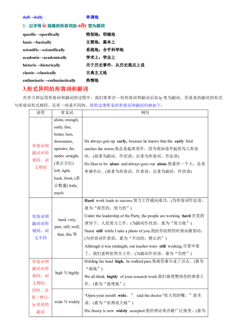 考点05副词（核心考点精讲精练）-备战2024年高考英语一轮复习考点帮（新高考专用）（学生版）_03高考英语_新高考复习资料_2024年新高考资料_一轮复习资料_语法核心考点