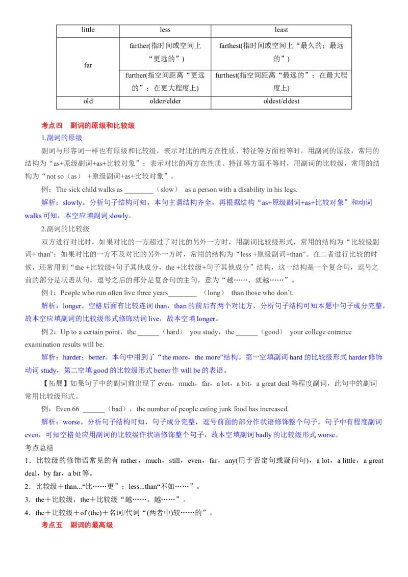 考点05副词（核心考点精讲精练）-备战2024年高考英语一轮复习考点帮（新高考专用）（学生版）_03高考英语_新高考复习资料_2024年新高考资料_一轮复习资料_语法核心考点