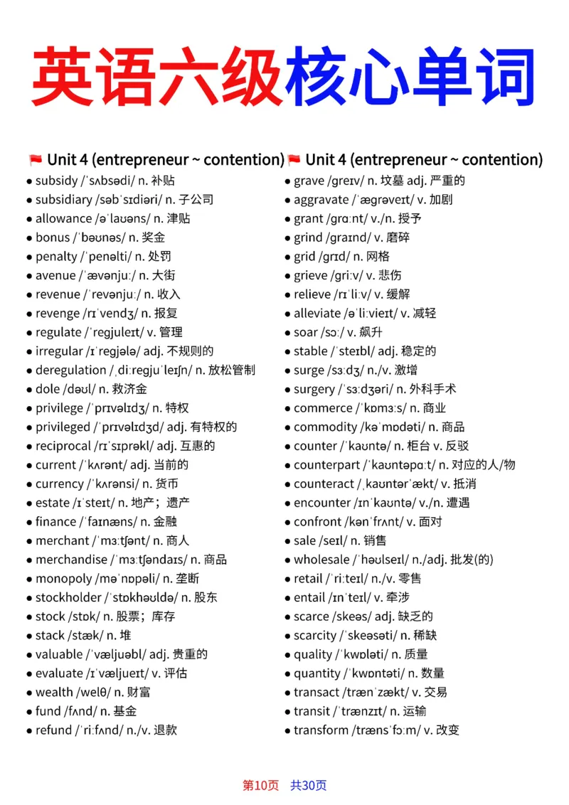 英语六级核心单词30页完整版_最新更新，视频都在这_2026、6月四级速转存易和谐_小红书同款笔记