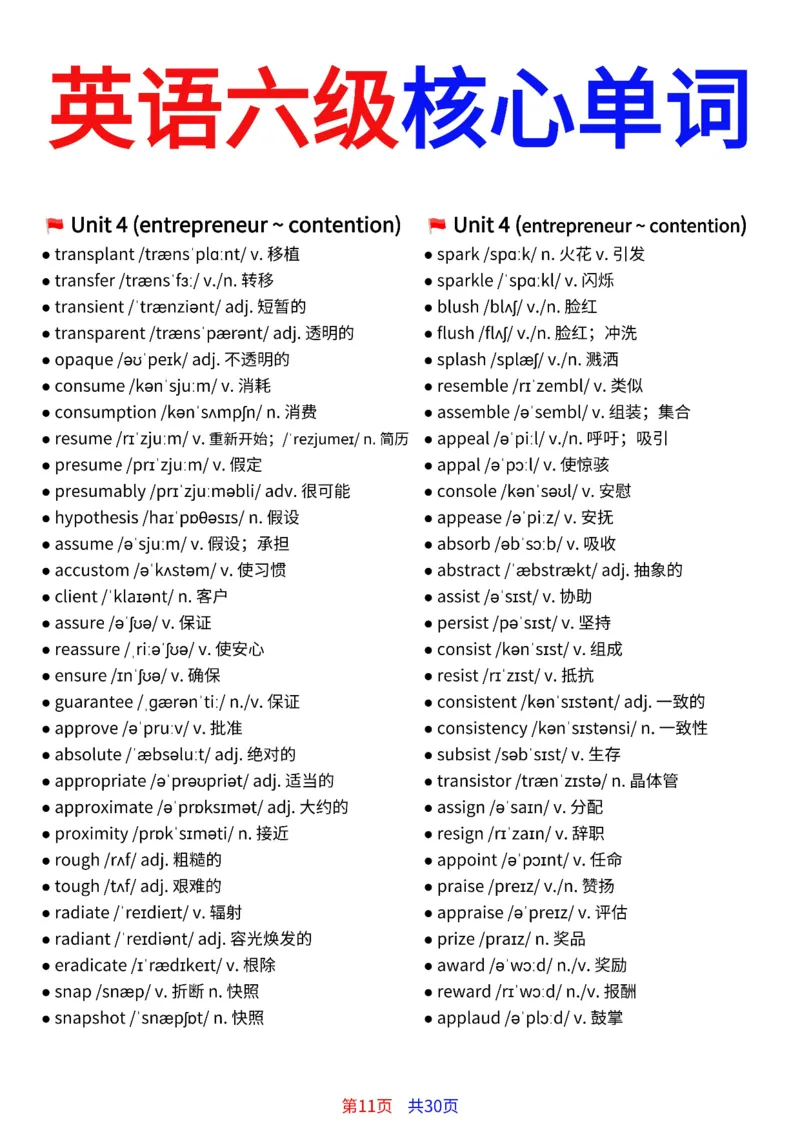 英语六级核心单词30页完整版_最新更新，视频都在这_2026、6月四级速转存易和谐_小红书同款笔记