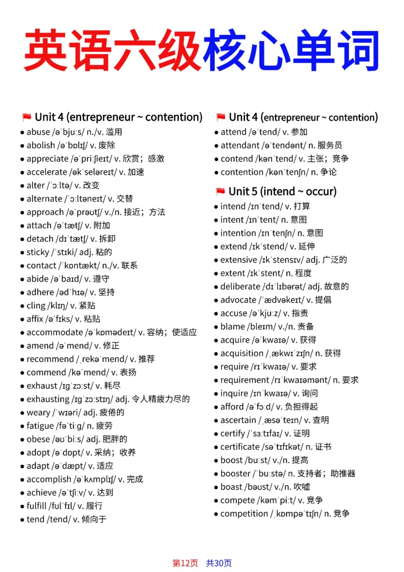 英语六级核心单词30页完整版_最新更新，视频都在这_2026、6月四级速转存易和谐_小红书同款笔记
