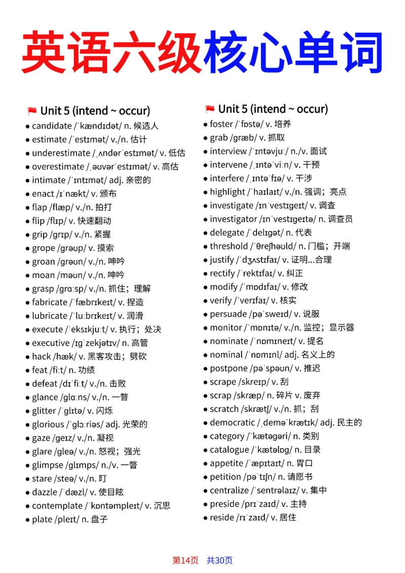 英语六级核心单词30页完整版_最新更新，视频都在这_2026、6月四级速转存易和谐_小红书同款笔记