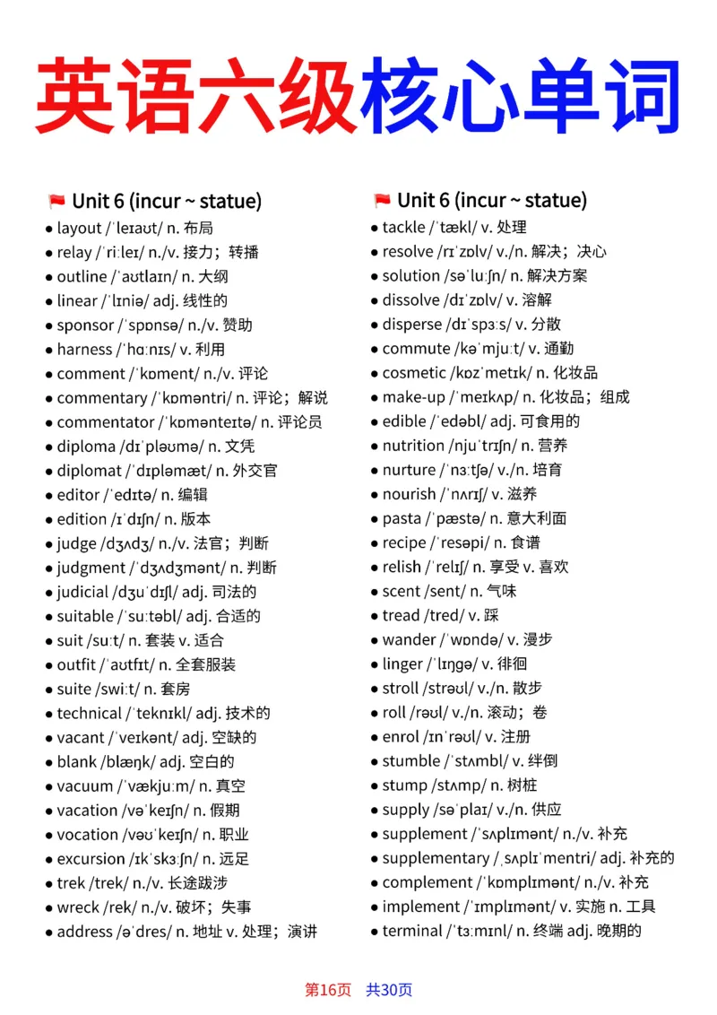英语六级核心单词30页完整版_最新更新，视频都在这_2026、6月四级速转存易和谐_小红书同款笔记