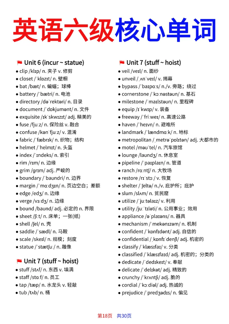 英语六级核心单词30页完整版_最新更新，视频都在这_2026、6月四级速转存易和谐_小红书同款笔记