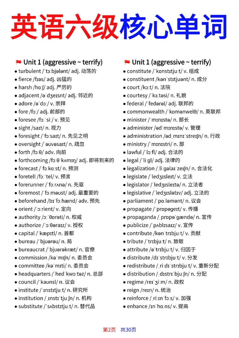 英语六级核心单词30页完整版_最新更新，视频都在这_2026、6月四级速转存易和谐_小红书同款笔记