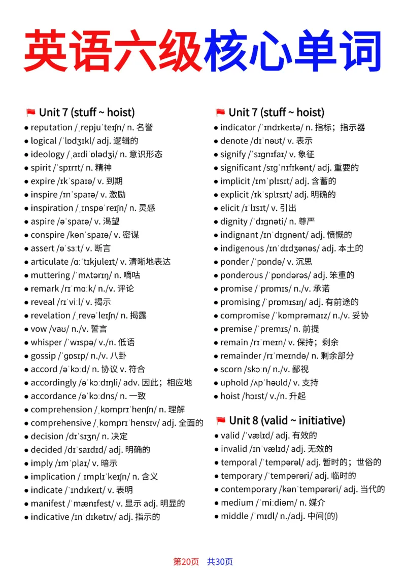 英语六级核心单词30页完整版_最新更新，视频都在这_2026、6月四级速转存易和谐_小红书同款笔记