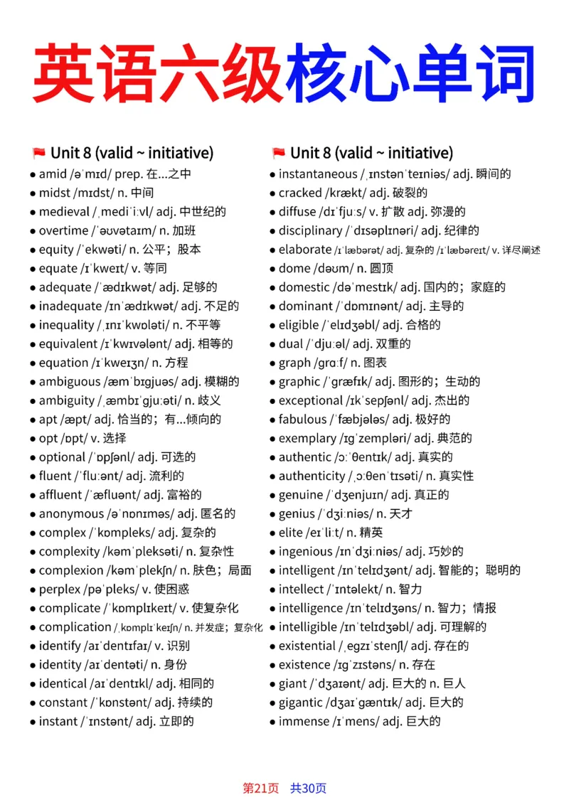 英语六级核心单词30页完整版_最新更新，视频都在这_2026、6月四级速转存易和谐_小红书同款笔记