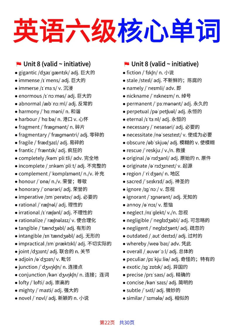 英语六级核心单词30页完整版_最新更新，视频都在这_2026、6月四级速转存易和谐_小红书同款笔记