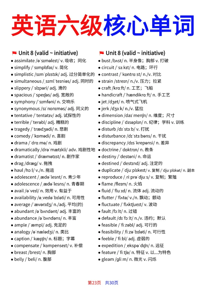 英语六级核心单词30页完整版_最新更新，视频都在这_2026、6月四级速转存易和谐_小红书同款笔记