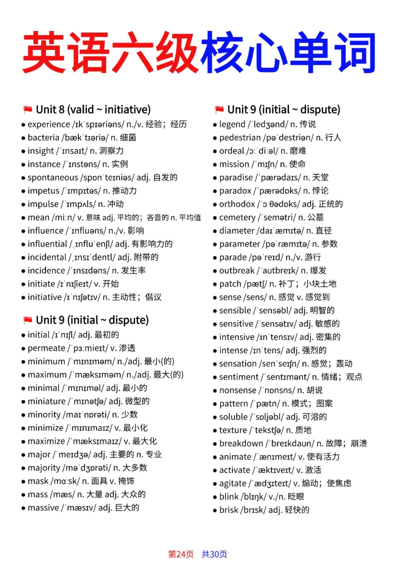 英语六级核心单词30页完整版_最新更新，视频都在这_2026、6月四级速转存易和谐_小红书同款笔记
