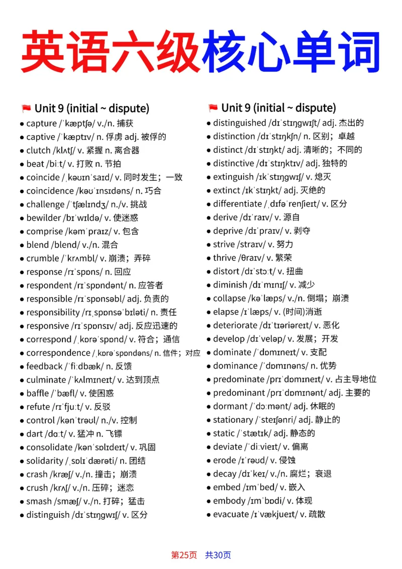 英语六级核心单词30页完整版_最新更新，视频都在这_2026、6月四级速转存易和谐_小红书同款笔记