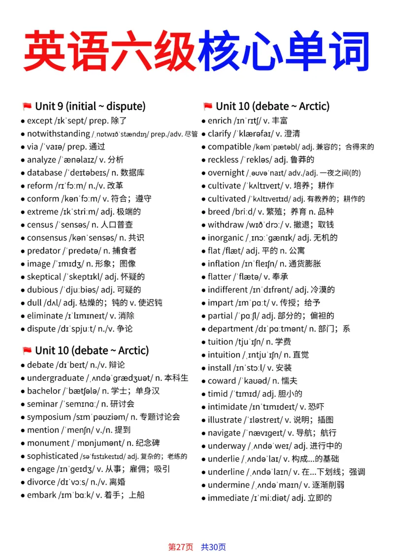 英语六级核心单词30页完整版_最新更新，视频都在这_2026、6月四级速转存易和谐_小红书同款笔记