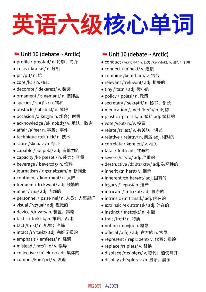 英语六级核心单词30页完整版_最新更新，视频都在这_2026、6月四级速转存易和谐_小红书同款笔记
