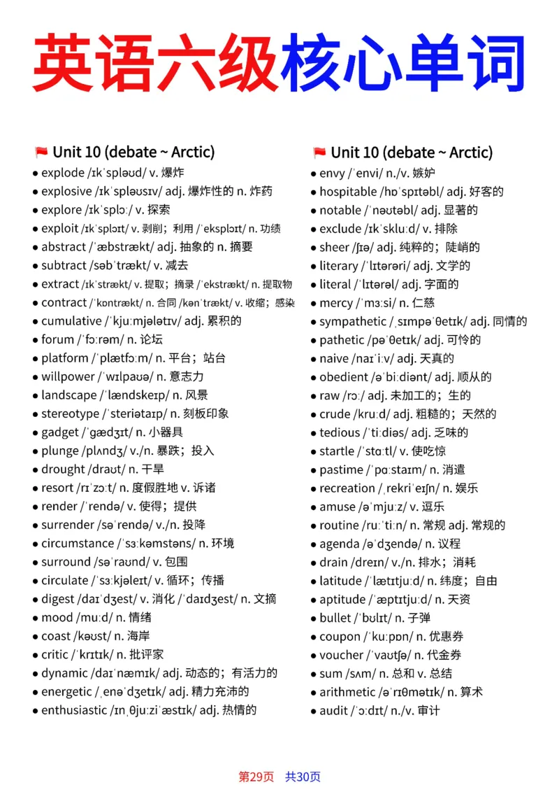 英语六级核心单词30页完整版_最新更新，视频都在这_2026、6月四级速转存易和谐_小红书同款笔记